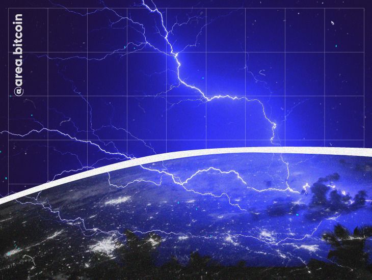 UC 37 Artigos O que lightning network