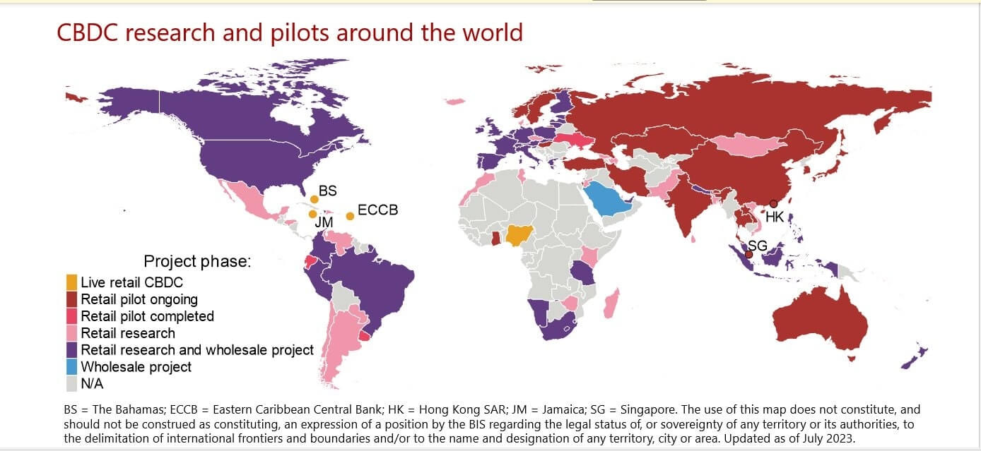 CDBCs e Pilotos de CDBCs ao redor do mundo