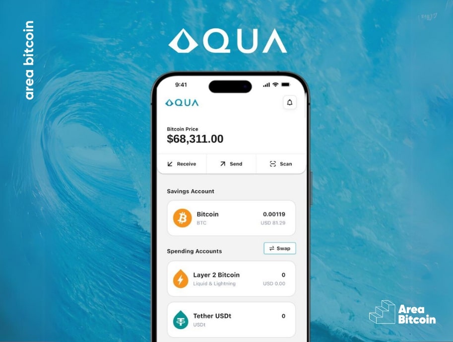 Aqua Wallet